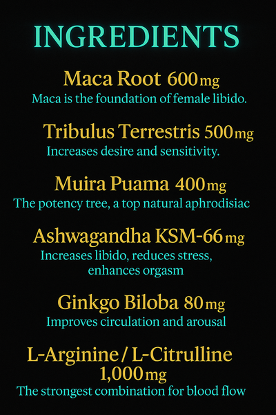 “Vitality & Desire ingredients list showing maca, tribulus, muira puama, ashwagandha KSM-66, ginkgo biloba, L-arginine, and L-citrulline with benefits.”