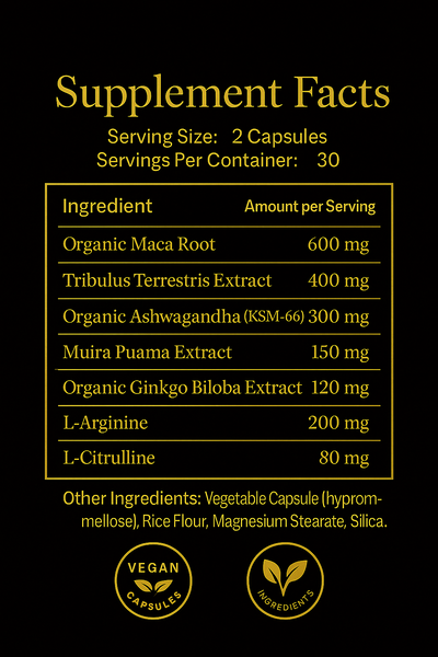“Supplement Facts panel for Vitality & Desire women’s libido support formula showing maca, tribulus, ashwagandha, muira puama, ginkgo, L-arginine, and L-citrulline.”