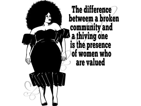 Afro Beautiful Black Woman SVG African American Ethnicity Afro Puffy Hairstyle Beauty Salon Queen Diva Classy Lady  Beautiful People Beauty Salon Princess