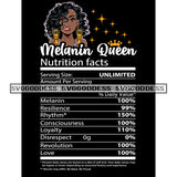 Nutrition Facts  Melanin Queen Holding Guns Nutritional Facts SVG JPG PNG Vector Clipart Cricut Silhouette Cut Cutting1