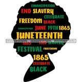 June 19 Juneteenth Emancipation Freedom Holiday African American History  SVG PNG JPG Vector Cutting Files